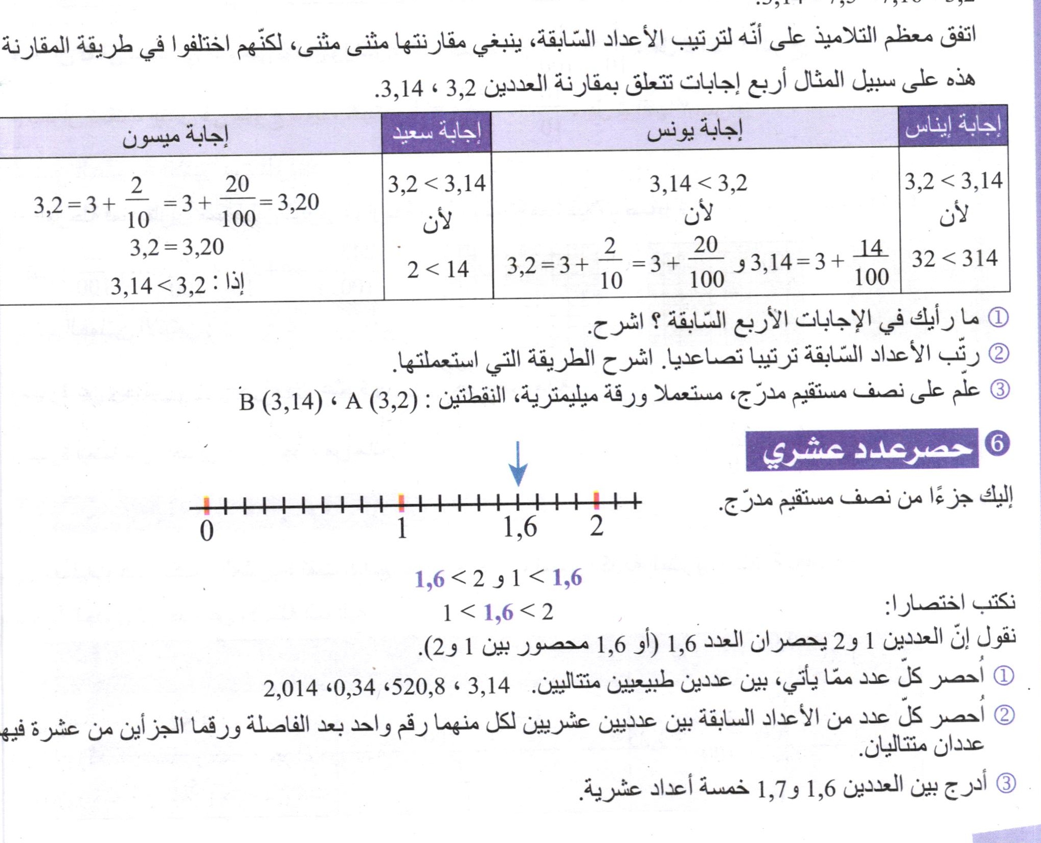 النشاط 2 ص 9 من الكتاب المدرسي
